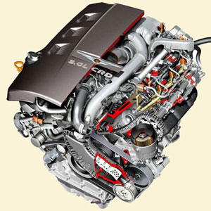 двигатель Mercedes OM642